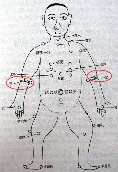 男右手臂有痣|男生右手臂有痣代表什么 男孩右手臂有痣代表什么